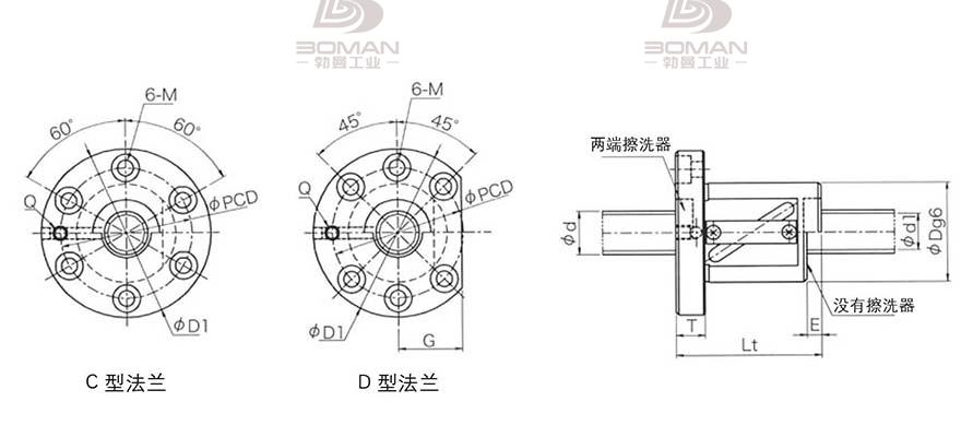 KURODA GR8016FS-CAPR 黑田丝杆上海代理商