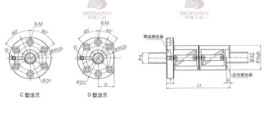 KURODA GR3205DD-DALR 黑田丝杆替换尺寸图片