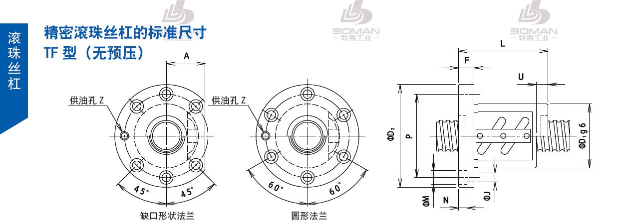 TSUBAKI 55TFC12 tsubaki丝杆是哪里产的